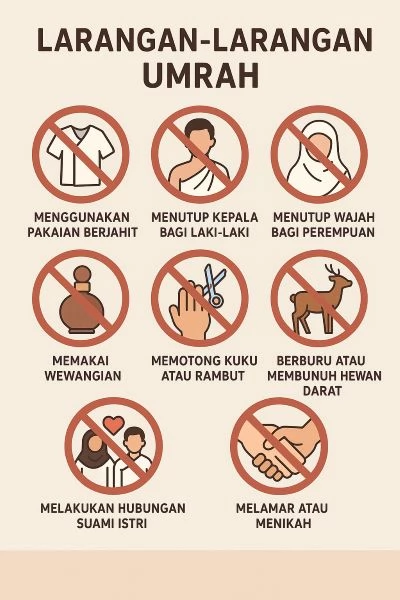 Yang tidak diperbolehkan ketika umroh